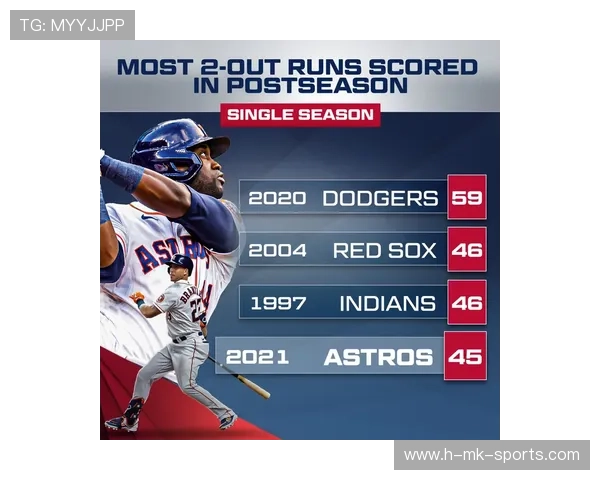 MLB外野手关键封杀扭转比分节奏带来胜利